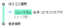 アクセス